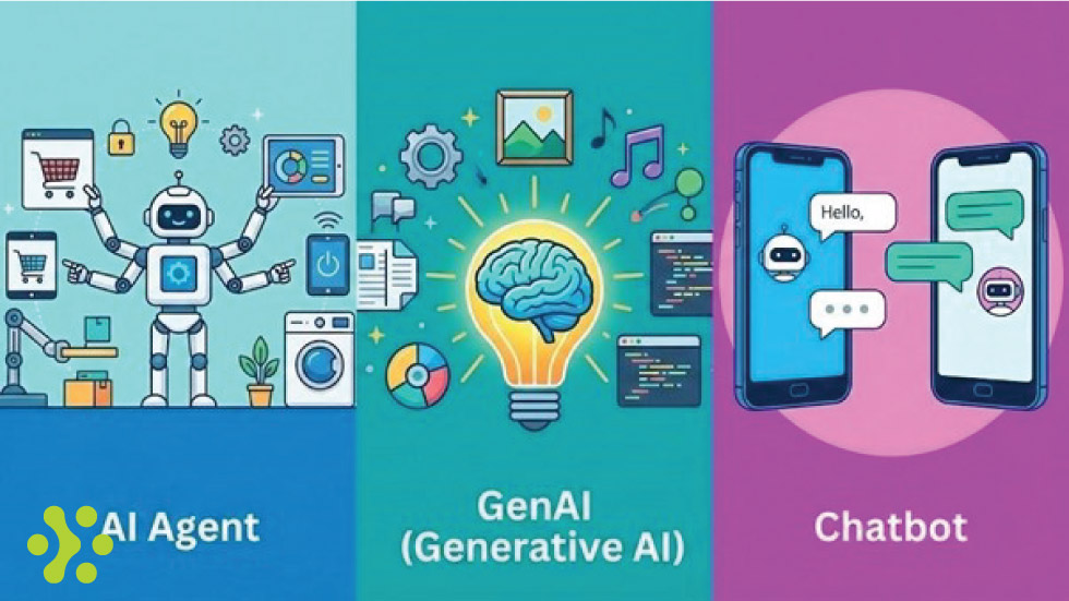 تفاوت چت بات،هوش مصنوعی مولد و ایجنت هوش مصنوعی