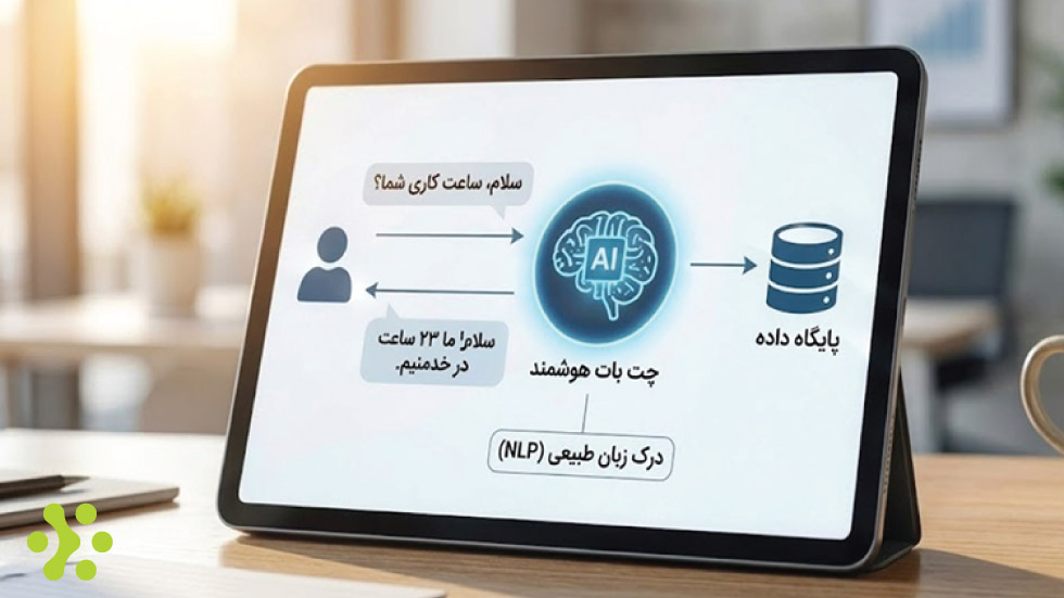 طرز چت بات هوش مصنوعی